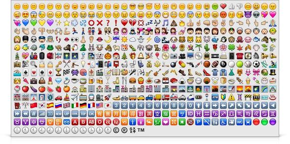 Emoji Übersicht - (Apple, iPhone, Facebook)