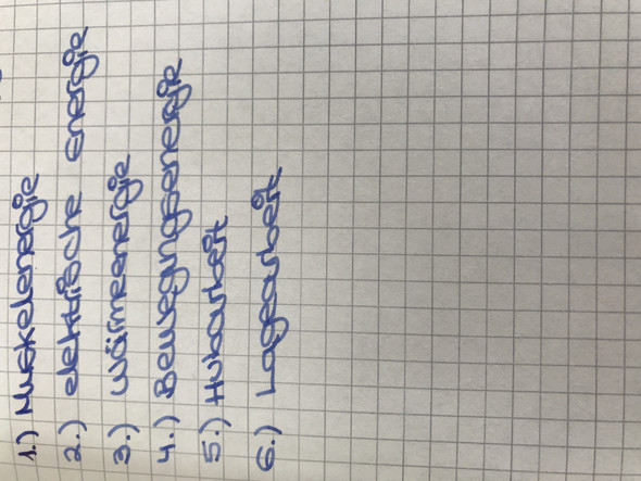 - (Computer, Technik, Technologie)