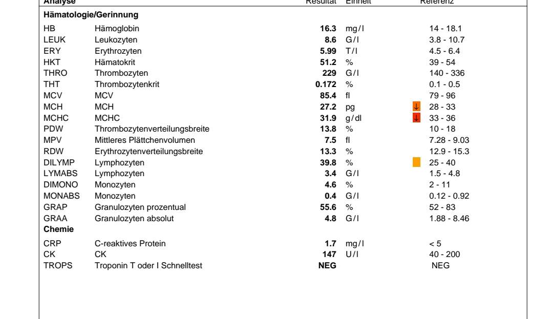 Ergebniss Angst Gesundheit Und Medizin Psychologie Arzt