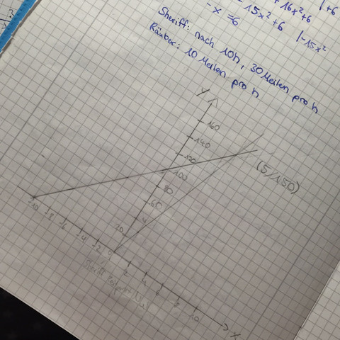 Die aufgabe & graphen - (Schule, Mathe, Rechnen)