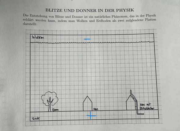 Bild zum Beitrag