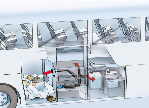 Erklärung zu dieser Illustration? (Referat, Bus, Reisebus)