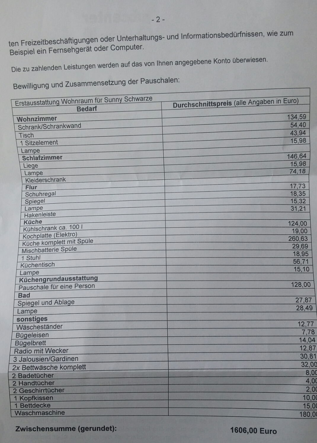 Erstausstattung2 0 Geld Arbeitsamt Erstausstattung