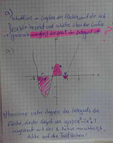 - (Mathematik, mathe-klasse-12)