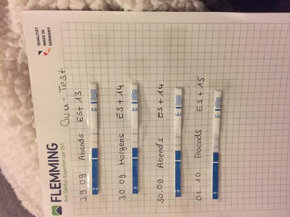 Leicht positiv ovulationstest Ovulationstest leicht