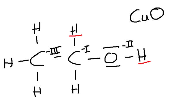 Ethanol Oxidation mit Kupferoxid?