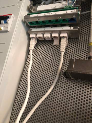 Ethernet Verteiler Im Stromkasten Computer Technik Internet
