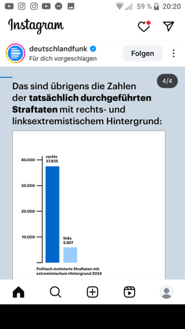 Bild zum Beitrag
