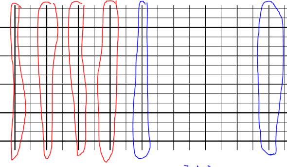 - (Computer, Excel, Tabelle)