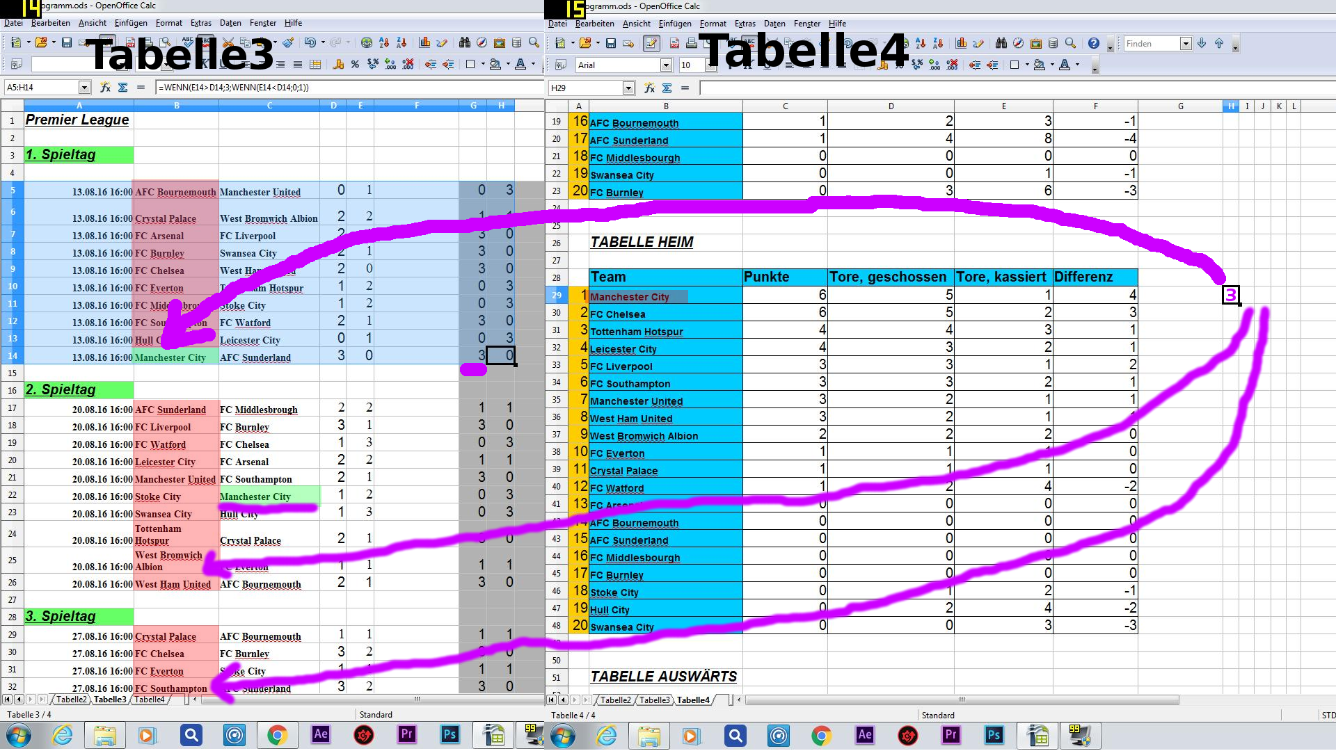 Wie Kann Ich Bei Einem Fussballspielplan Nur Die Heim Bzw