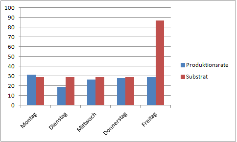 Office für handy kostenlos Office für handy kostenlos