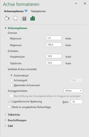 Excel Achsen Skalieren Computer Technik Technologie