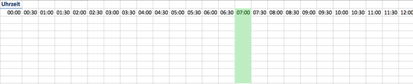 Um 07:00 Uhr morgens soll die aktuelle Spalte farbig hinterlegt sein - (Microsoft Excel, Tabelle, VBA)