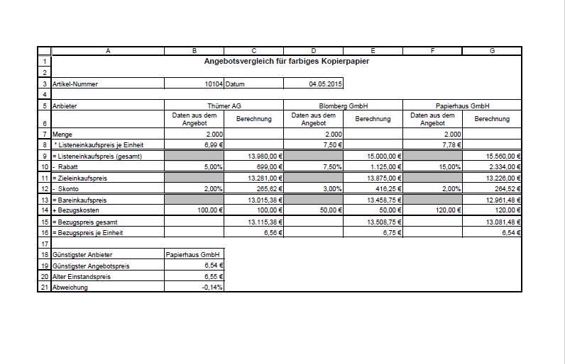 Tabelle für angebotsvergleich Tabelle für angebotsvergleich
