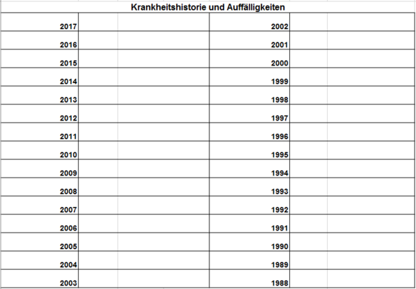 Tabelle - (Excel, Funktion, Tabelle)