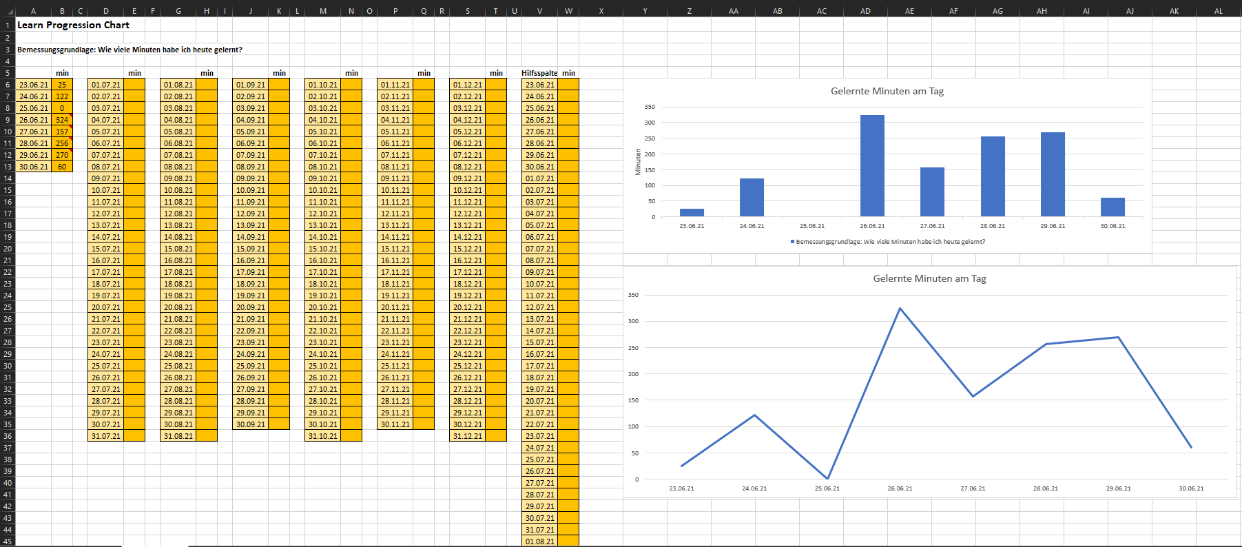 Excel Diagramm aus Daten, die an verschiedenen Positionen sind
