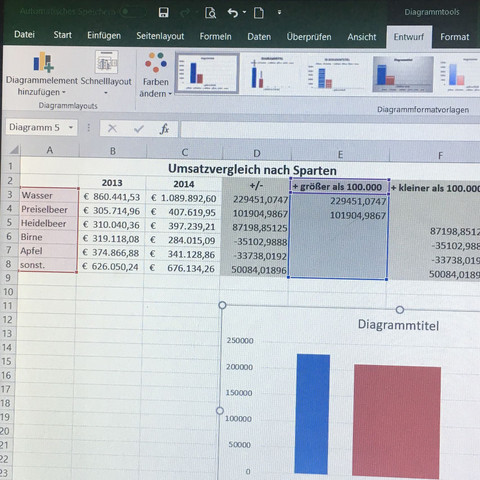 Aufgabe - (Computer, Microsoft Excel, Diagramm)