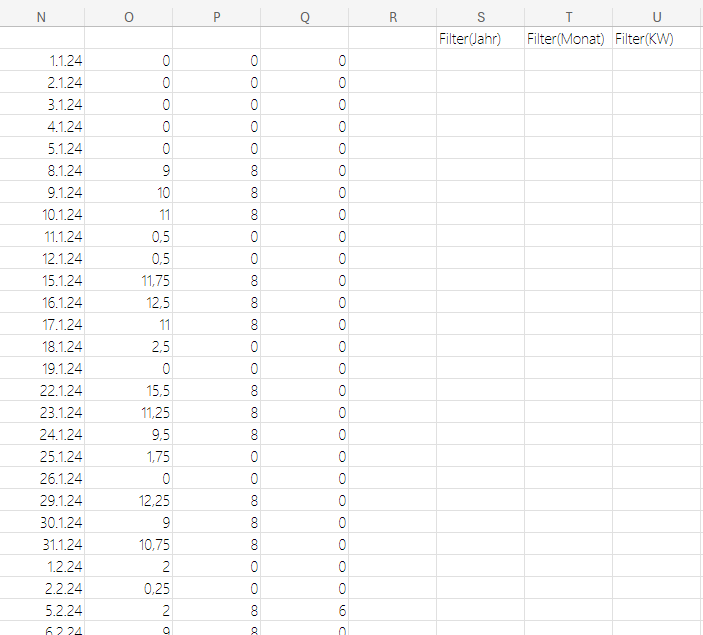 Excel filter funktion bedingung kalenderwoche funktioniert nicht