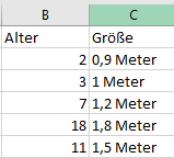 Excel "Meter" ignorieren?