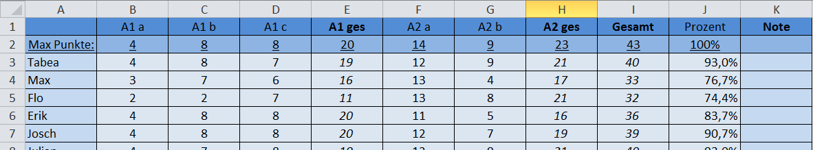 Excel Noten berechnen (Text, Prozent, wenn)