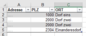 Excel Profis Gefragt Computer Microsoft Office Excel Formel