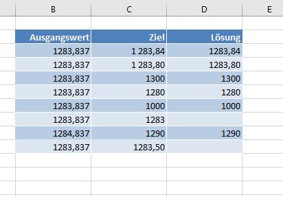 Excel Runden? (Computer, Microsoft, Microsoft Excel)
