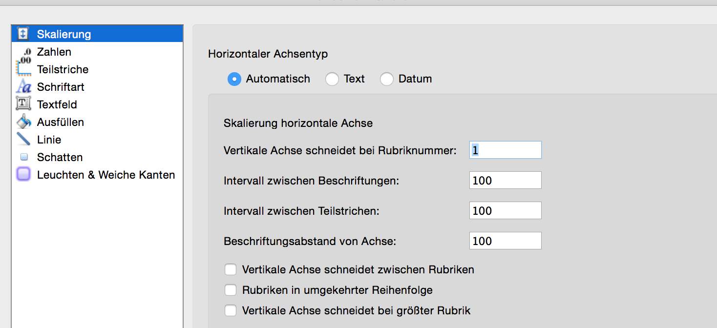 Excel Skalierung XAchse individuell ändern (Microsoft Excel, Diagramm)