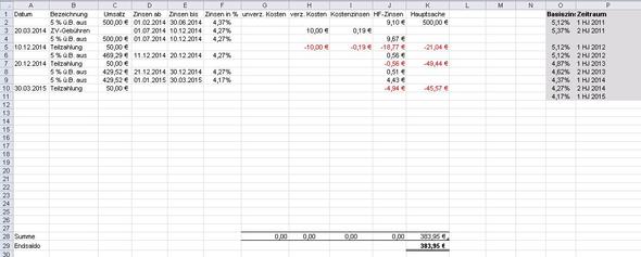 Gerichtsvollzieherkosten tabelle 2017