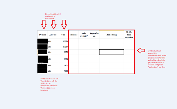 Excel Tabelle - (Microsoft, Excel, Regel)