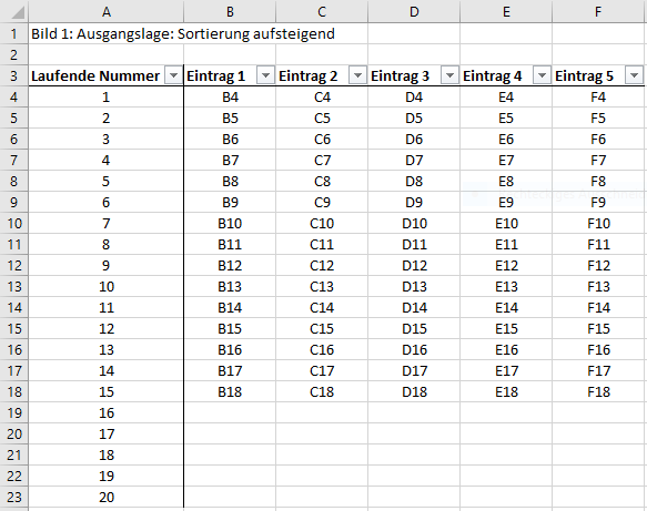 Excel: Tabelle horizontal spiegeln? (Computer, Technik, Technologie)