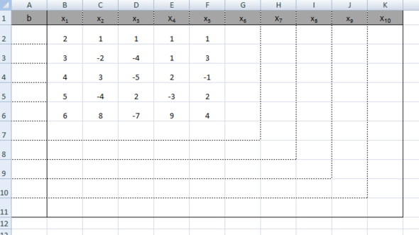 Excel-Tabelle mit reinkopierter Matrix - (Microsoft Excel)