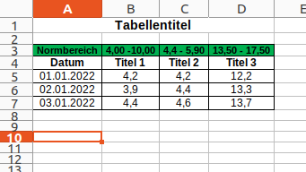Excel Tabelle Spalten mit Zeilen tauschen?