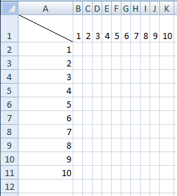 Bsp. - (Excel, Formel, Tabelle)