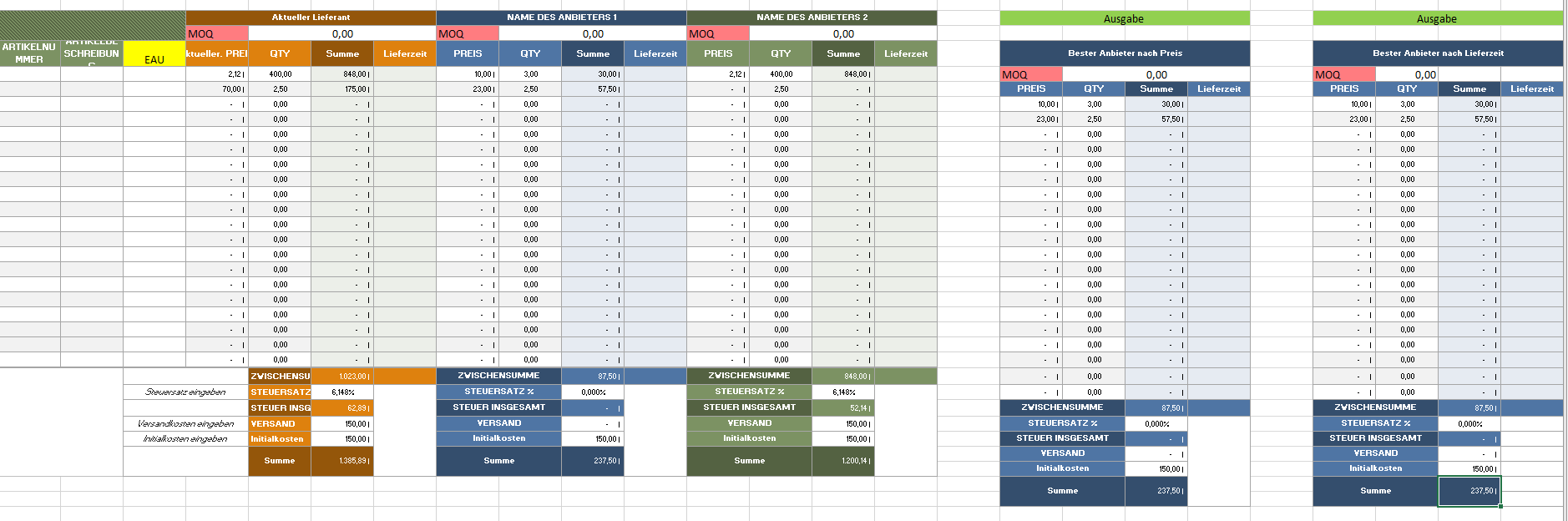 Excel Tabellenoptimum ausgeben? (Microsoft Excel, Kalkulation)
