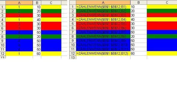 Excel Vba Frage Nach Zahlenwenn Abfrage Andere Zelle