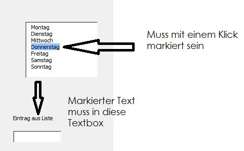 Excel Vba Text In Andere Textbox Bringen Computer Pc