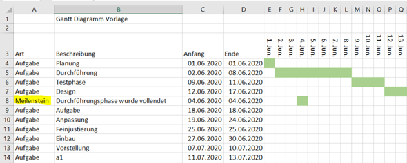 Excel Wenn Funktion Welche Moglichkeiten Computer Technik Technologie