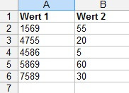 Excel2 - (Microsoft Excel, Sverweis, duplikate entfernen)