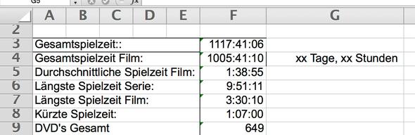 Tabelle - (Computer, PC, Programm)