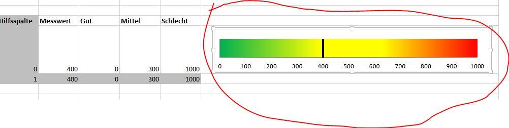 Excel Zahlenstrahl Erstellen Computer Mathematik Microsoft