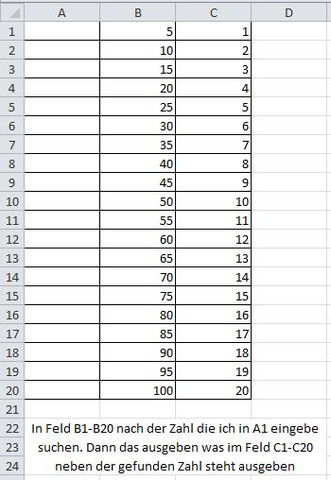 Excel - (Microsoft Excel, Formel, Office)