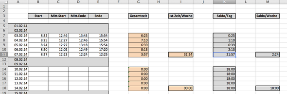 Bild Tabelle Zeiterfassung  - (PC, Microsoft Excel, Zeiterfassung)