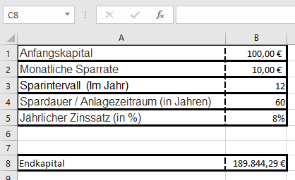 Excel Zinsen berechnen wo ist der Fehler? (Mathe, Office, libreoffice)