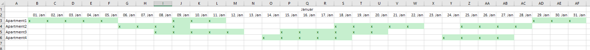 Excel/Spreadsheet Kalender färben nach Raumbelegungsdatum?