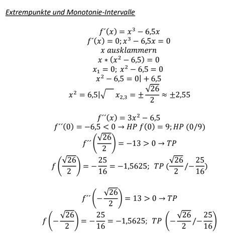 Extrempunkte von monotonie-intervalle?