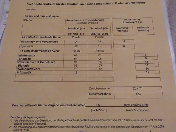 fachhochschulreife zeugnis zu schlecht schule ausbildung und studium baden wurttemberg