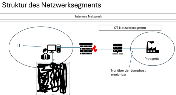 Bild zum Beitrag