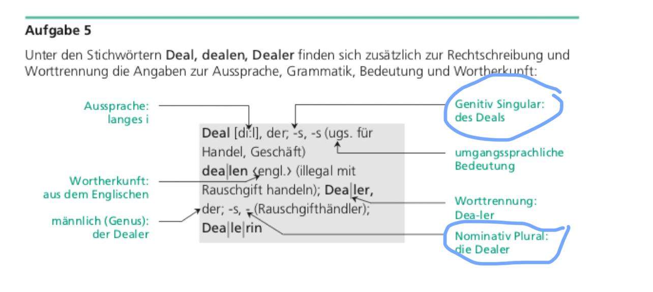 Gibt Es Wohlmöglich Im Duden www.gutefrage.net