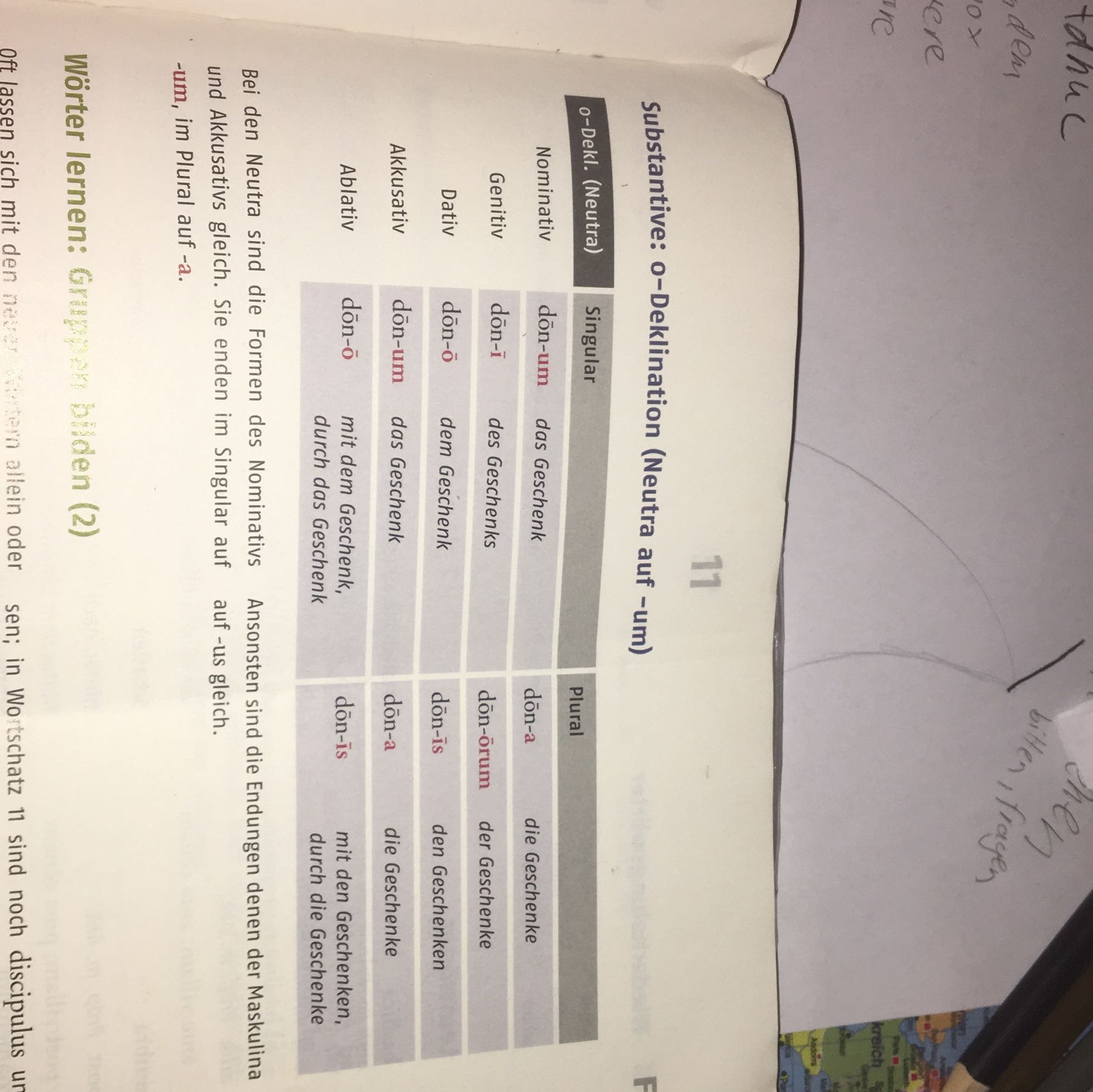 Fällt euch vielleicht ein Merksatz ein zu den Deklinationen in Latein