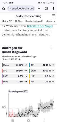 Bild zum Beitrag